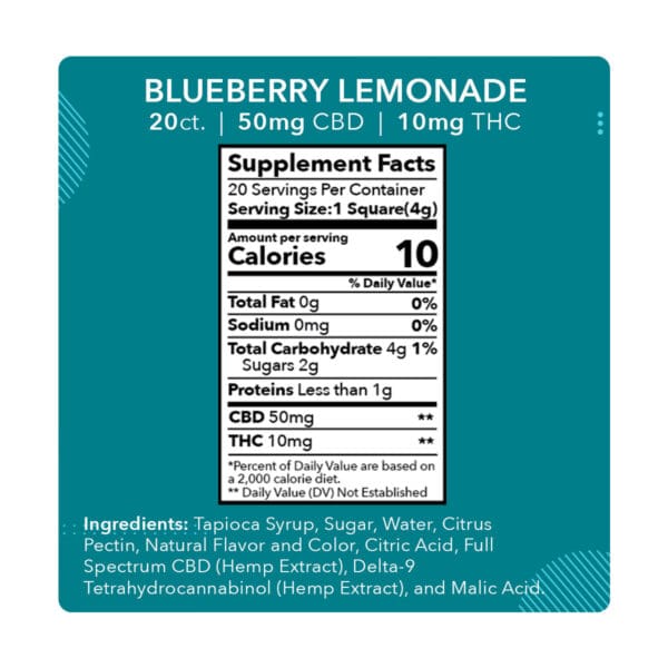 Mdrn Mood Blueberry Lemonade - 50mg CBD / 10mg THC (20ct) - Image 3