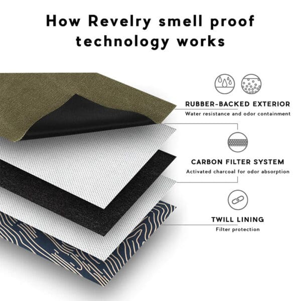 Revelry Broker Smell Proof Stash Bag - 11"x6" - Image 2